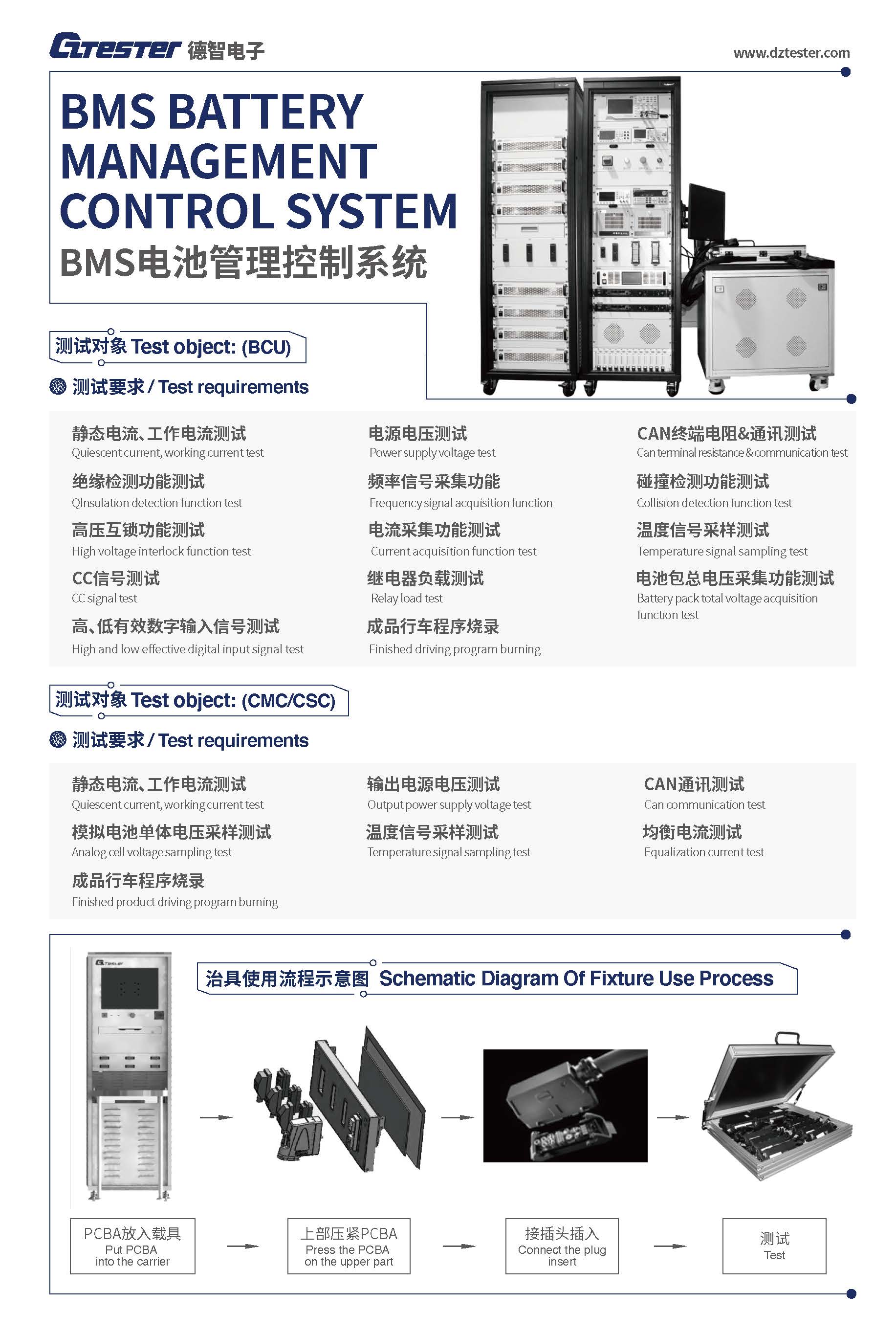 汽車剪式千斤頂自動(dòng)檢測(cè)站